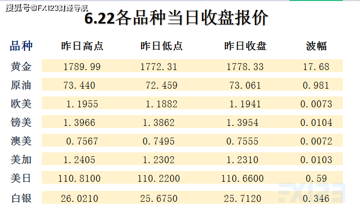 2024新澳天天彩免费资料大全查询,深度评估解析说明_WP版44.877