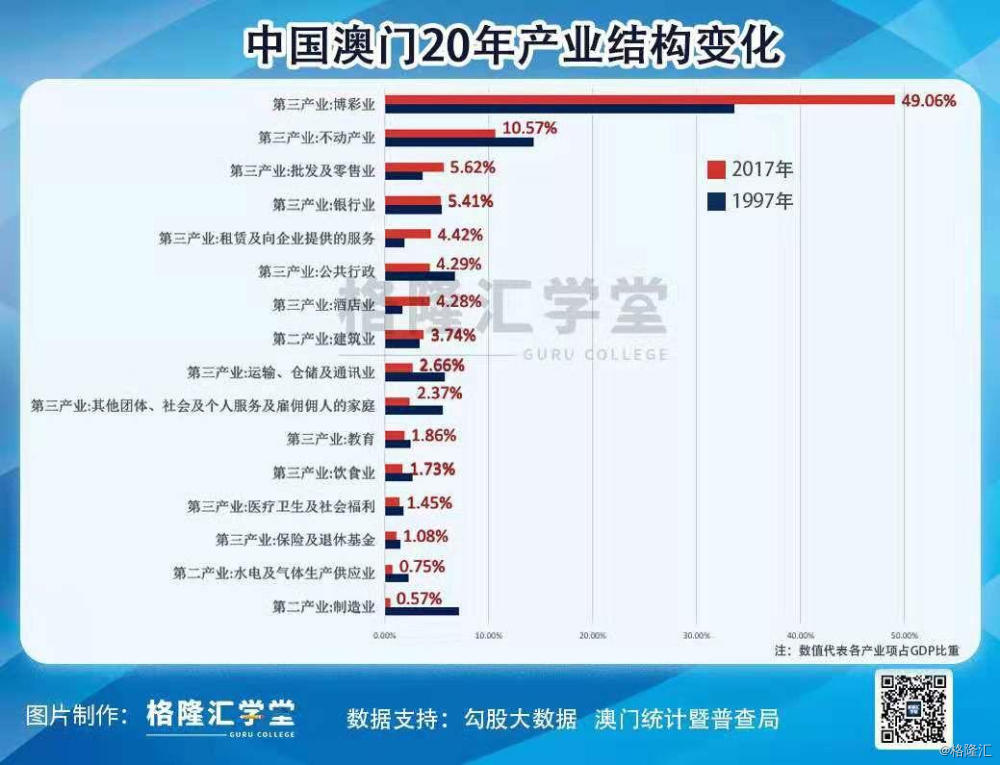 澳门最精准正最精准龙门蚕,深入数据策略设计_5DM52.871