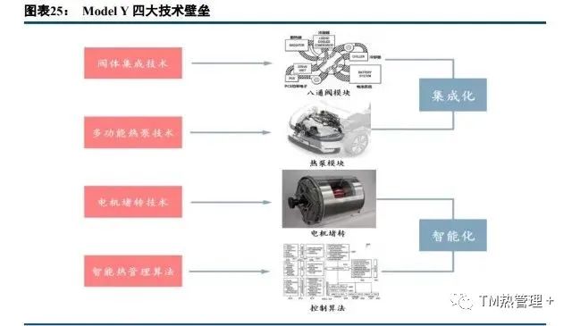 最准一肖100%中一奖,系统化策略探讨_HT35.367