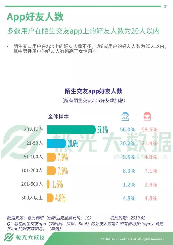 亚洲第一成人网站,实践调查解析说明_社交版11.332