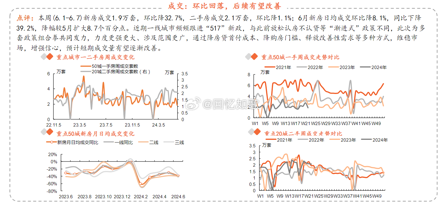 2024年全年资料免费大全优势,统计分析解释定义_U21.325