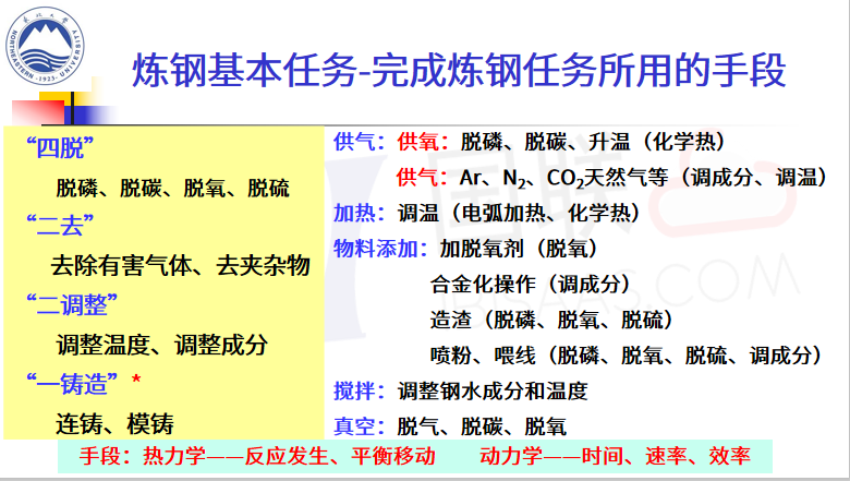 2024年澳门历史记录,确保成语解释落实的问题_基础版2.229