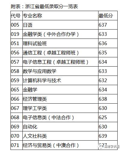 澳门三肖三码生肖资料,权威分析说明_钻石版54.767