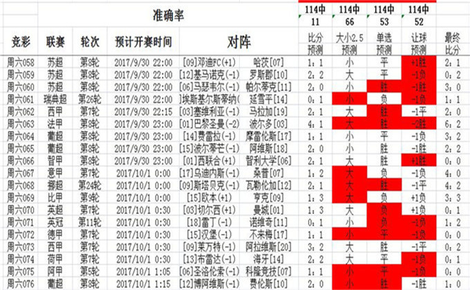 0149002.cσm查询,港彩资料诸葛亮陈六爷,平衡策略实施_UHD版77.119