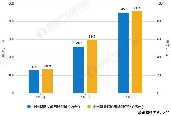 2024年正版资料免费大全最新版本亮点优势和亮点,实地分析数据设计_LE版93.860