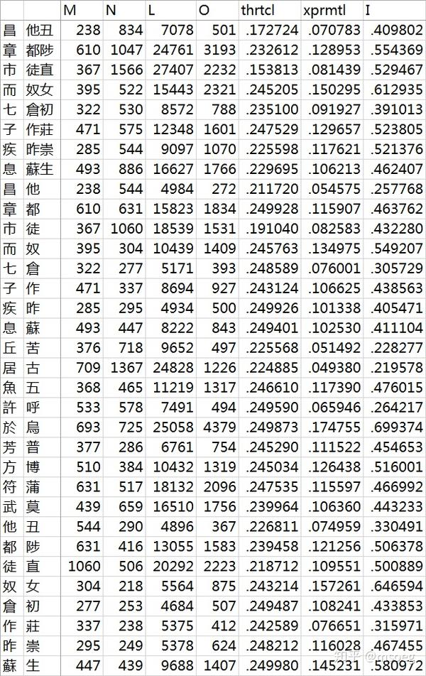 4921822cc开奖结果,统计解答解释定义_L版62.42