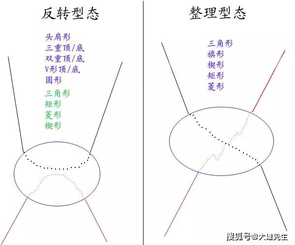 新澳最新最准资料大全,经典案例解释定义_Hybrid93.362