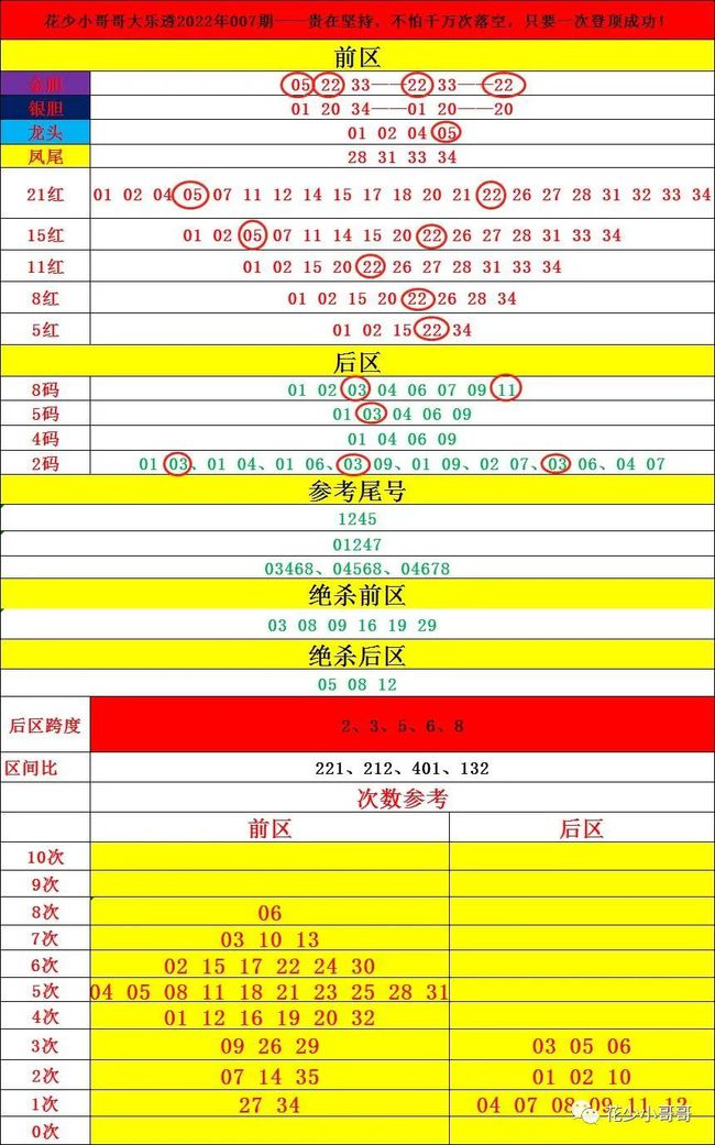 2024新澳门开奖结果开奖号码,决策资料解释落实_标准版3.66