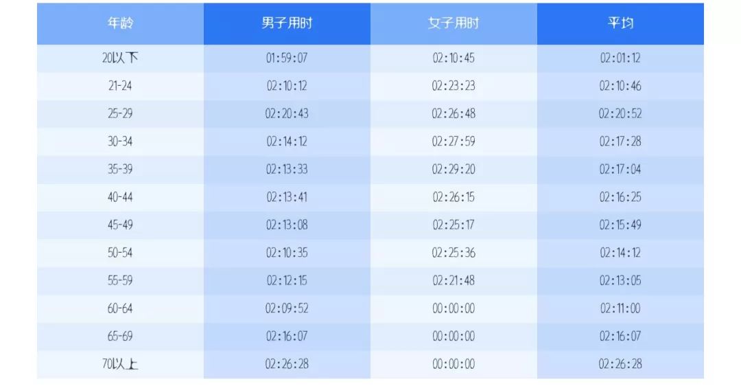 2024今晚开特马开奖结果,全面数据应用执行_tool13.145