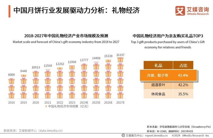 2024年正版资料全年免费,实地分析验证数据_L版32.924