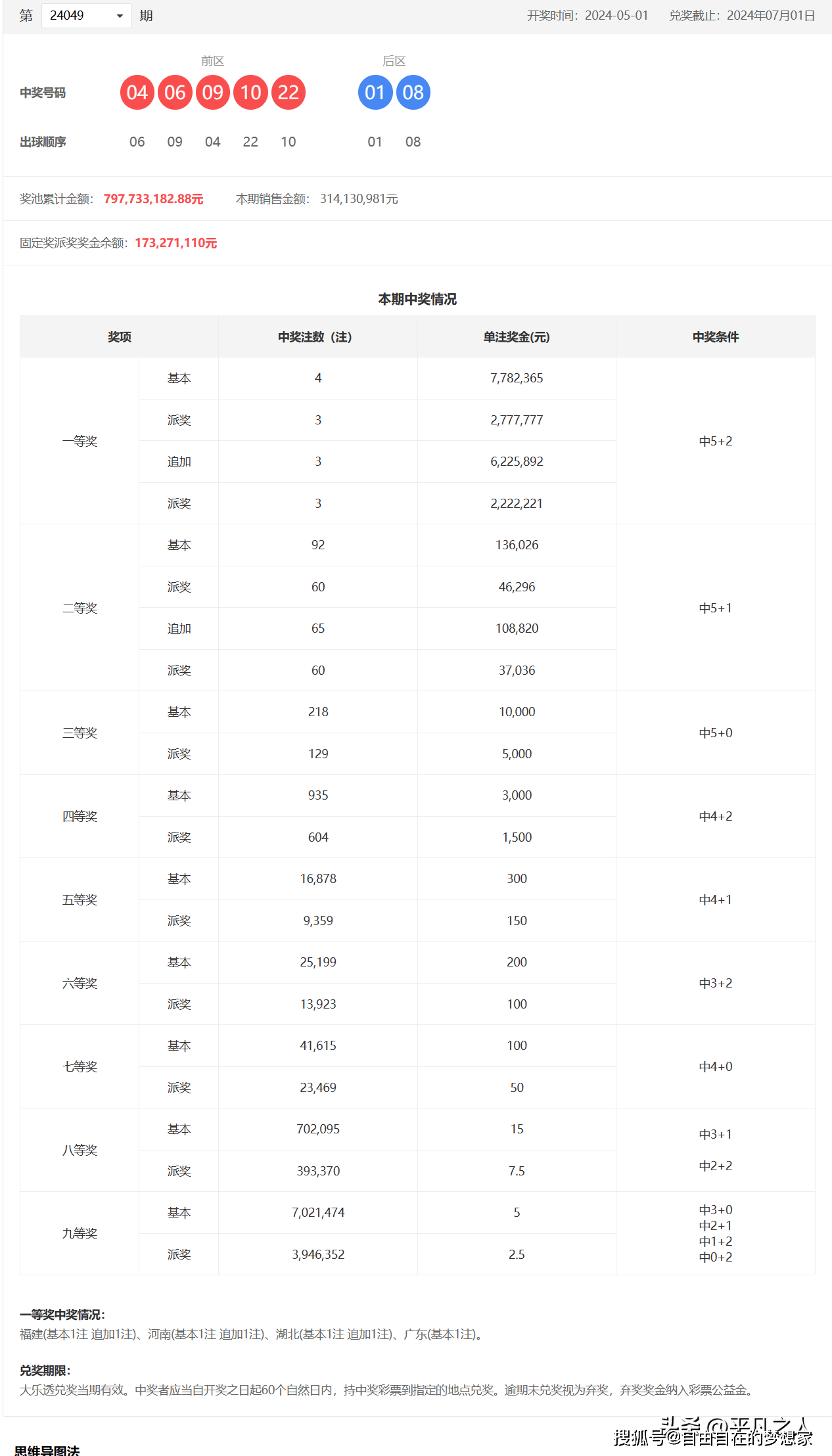 494949免费开奖大全,连贯性执行方法评估_Harmony20.325