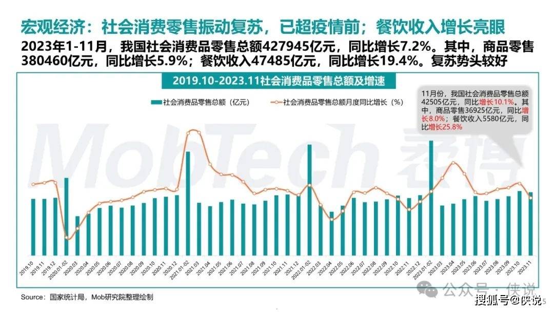 新澳龙门龙门资料大全,实证数据解析说明_复古版67.895