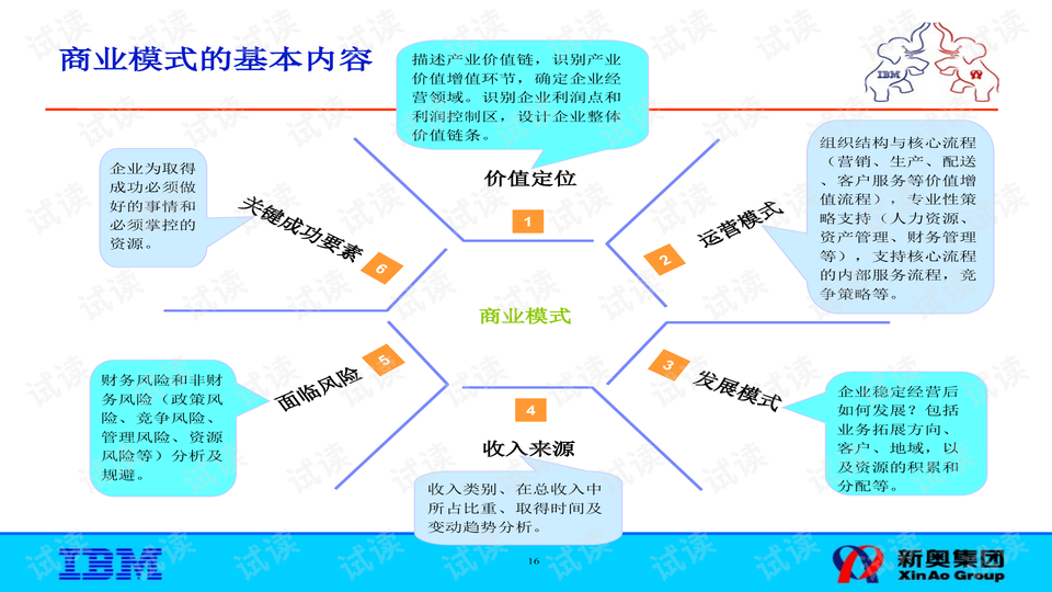 新奥长期免费资料大全,精细策略分析_粉丝款77.814