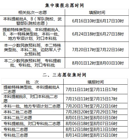 新澳门今晚开奖结果号码是多少,稳定性方案解析_移动版12.566