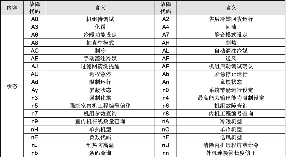 一曦时光 第2页