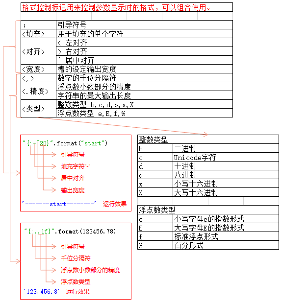 二四六天好彩(944CC)免费资料大全,实地分析数据设计_终极版14.825