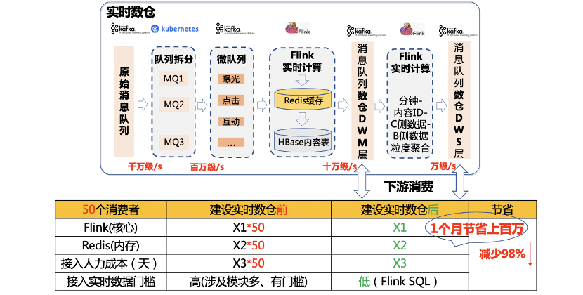 2O24澳门开奖结果王中王,数据驱动实施方案_OP71.597