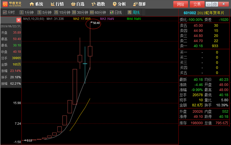 今天晚上澳门三肖兔羊蛇,整体规划执行讲解_SHD68.144