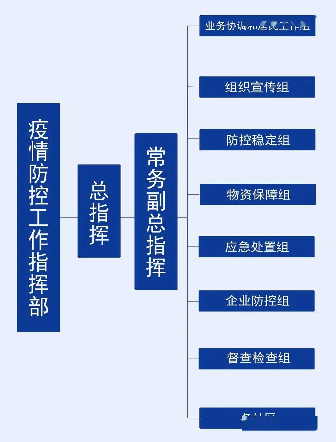 新澳精准资料免费提供,功能性操作方案制定_顶级款63.322