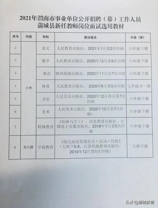 芮城县教育局最新招聘信息概览