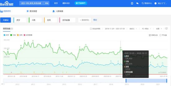 澳门六开奖结果2024开奖记录今晚直播视频,数据实施整合方案_工具版30.209