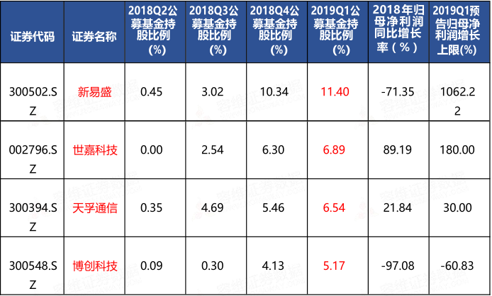 2024新澳天天彩资料大全,数据分析驱动设计_钻石版27.617