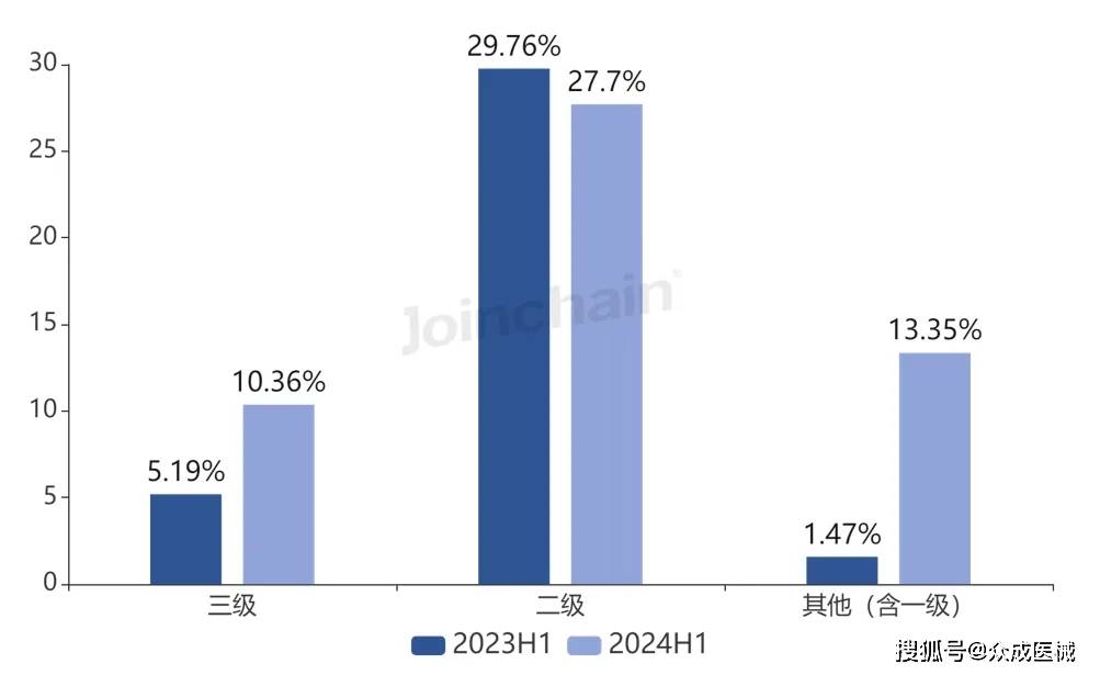 森挽情人 第2页