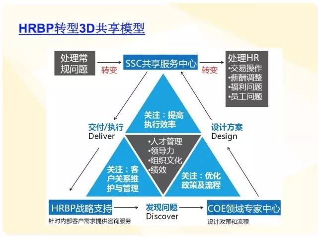 新澳大众网免费资料网,创新解析方案_3D50.600