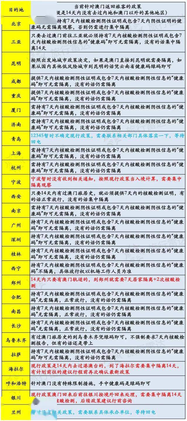 澳门六开奖结果今天开奖记录查询,准确资料解释落实_试用版7.236