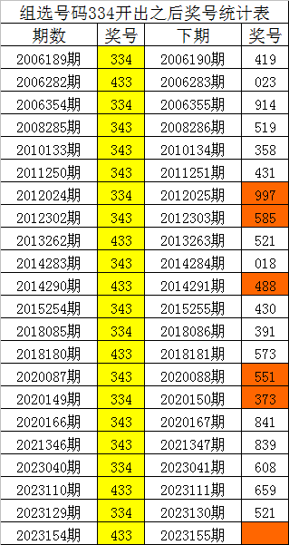 红尘灬有你 第2页