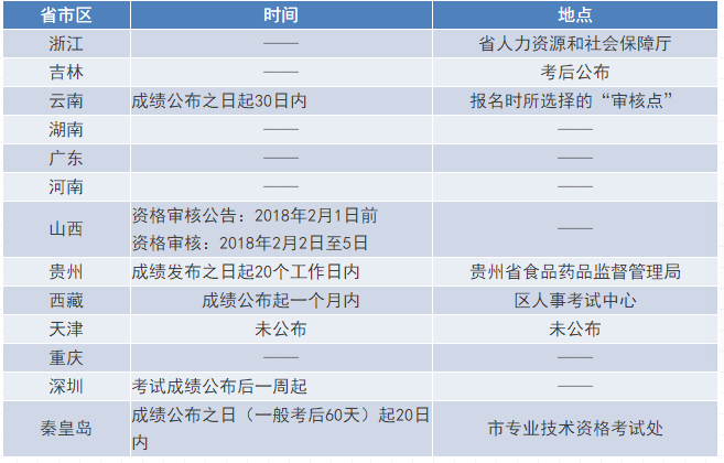 最准一肖100%最准的资料,数据驱动执行方案_游戏版256.183