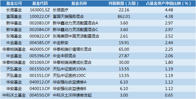 2004新奥门内部精准资料免费大全,精细执行计划_suite21.220