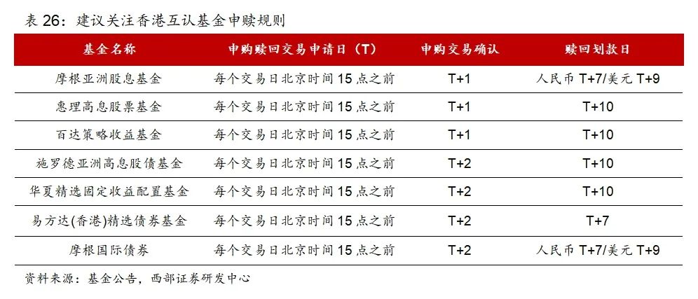 香港免费六会彩开奖结果,广泛的关注解释落实热议_特别版3.363