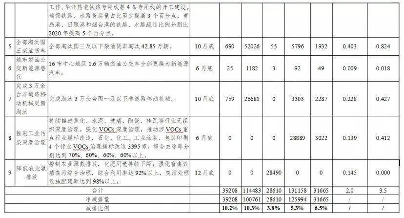 金多宝论坛一码资料大全,快速响应方案落实_U0.82.6