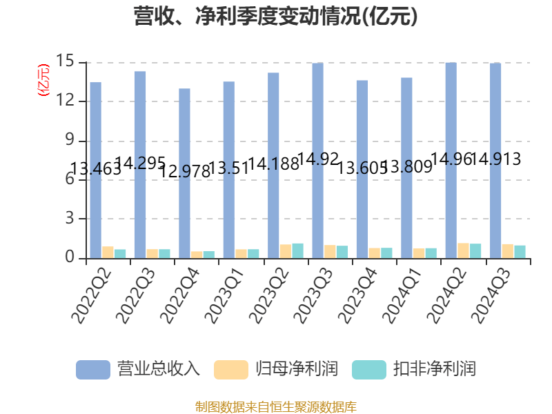 2024天天好彩,专家观点解析_DP94.96