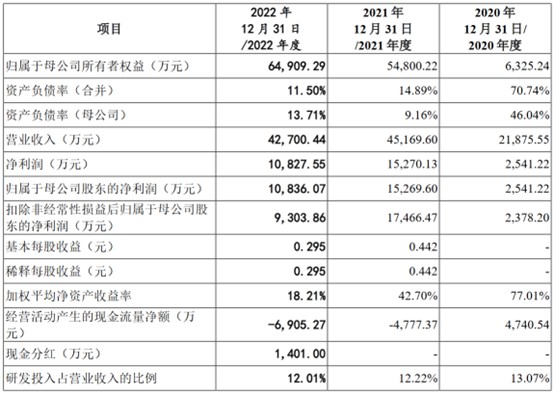 2024新澳门开奖结果记录,结构化计划评估_1080p28.97