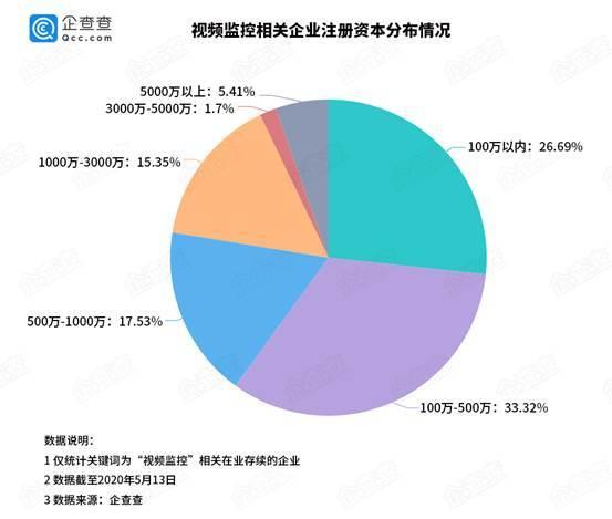 新澳精准资料大全,结构化计划评估_C版83.242