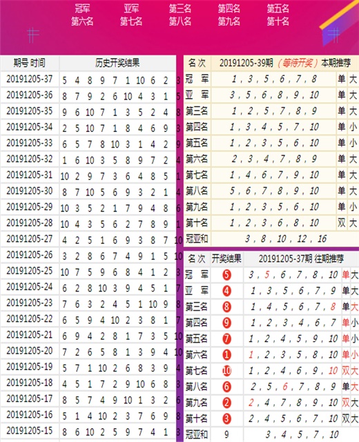 2024年12月10日 第30页