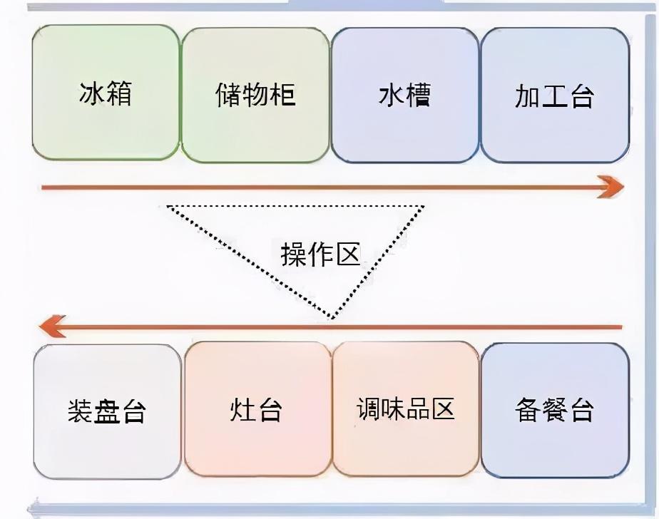 新澳最新版精准特,安全设计解析_KP23.552