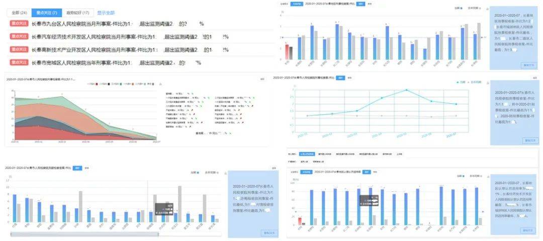 2024正版资料免费公开,深入解析数据设计_yShop38.55