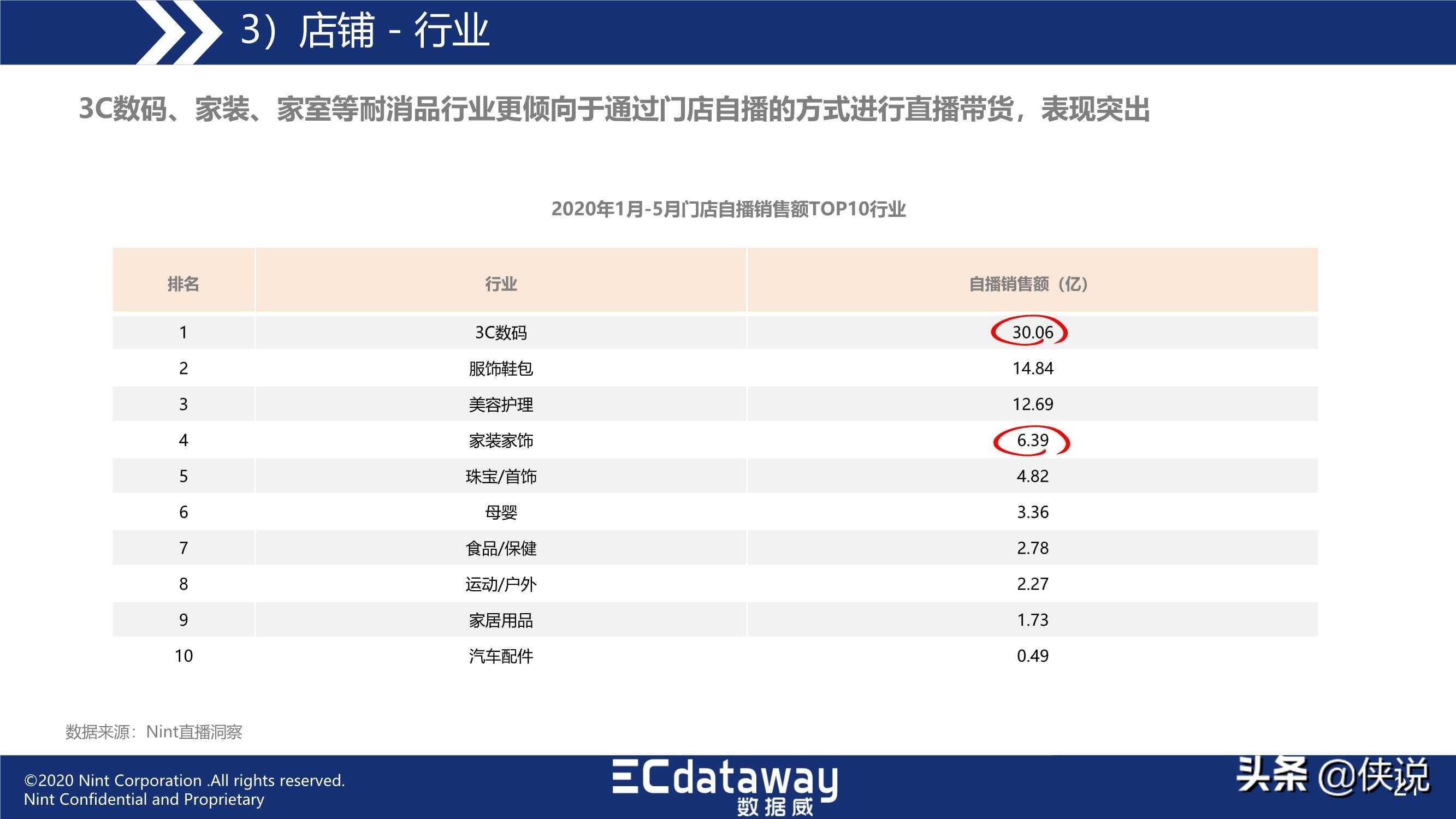 管家一肖100‰澳门,清晰计划执行辅导_旗舰款17.751