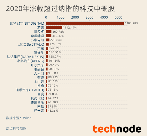 2024年天天开好彩资料,经济性执行方案剖析_5DM55.734