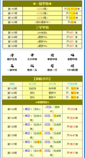 澳门三肖三码生肖资料,重要性分析方法_DP38.835