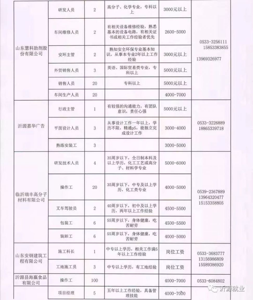 克山县剧团最新招聘信息与职业机会深度探讨