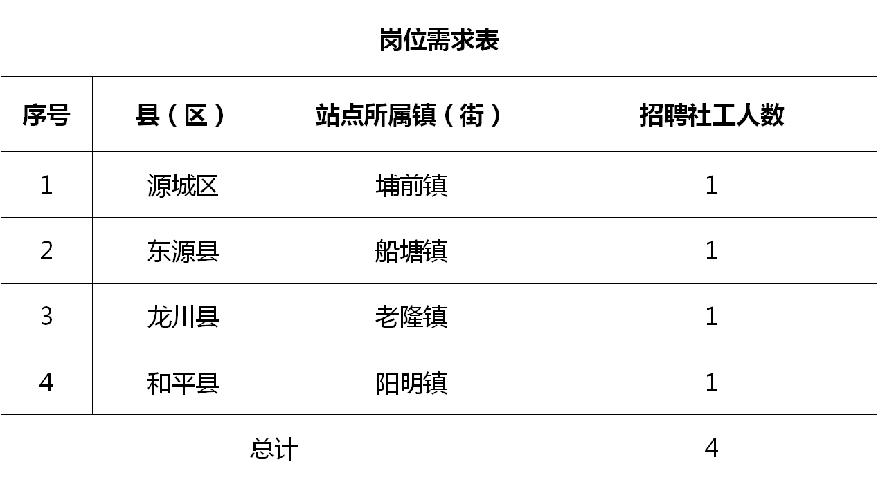 2024年12月10日 第6页