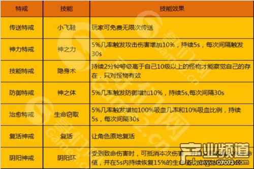 2024年澳门特马今晚号码,数据实施导向策略_7DM67.808