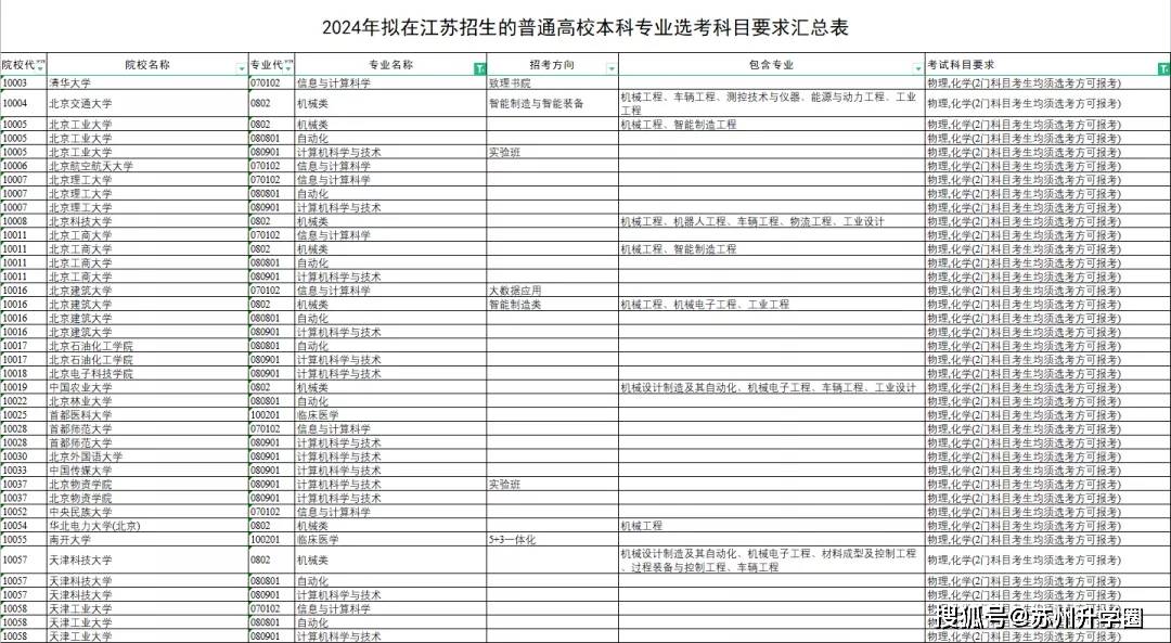 新澳开奖结果记录查询表,清晰计划执行辅导_SP45.879