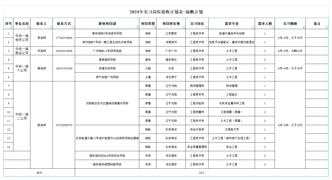 626969澳彩资料2024年,实地计划设计验证_体验版75.106