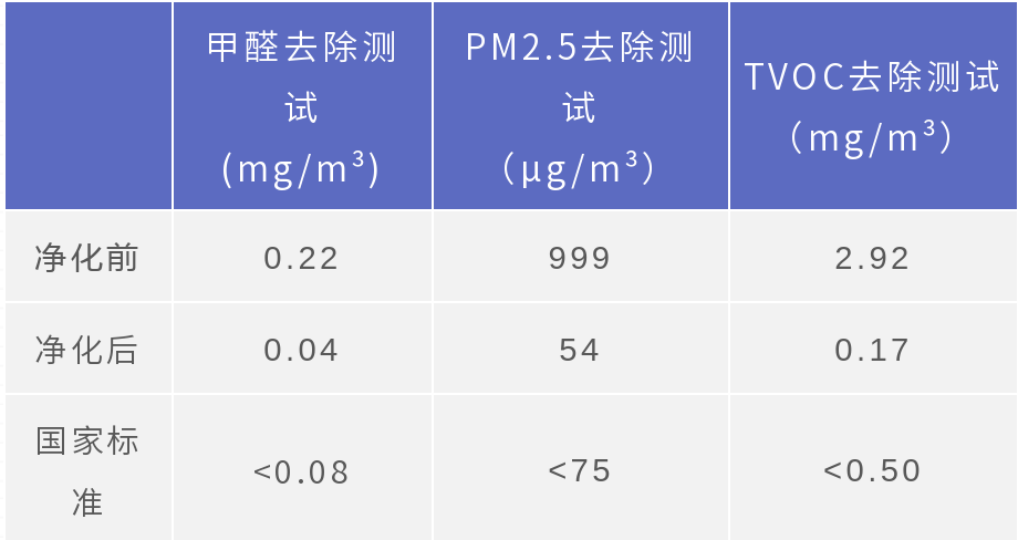 新澳门内部一码精准公开,实地分析数据应用_GM版46.833