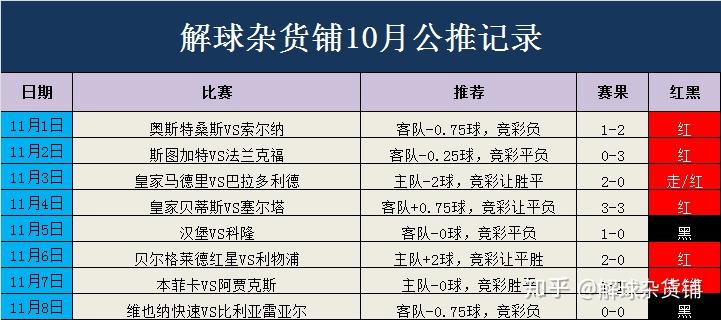 2024澳门特马今晚开奖亿彩网,可靠解答解析说明_精英版32.798